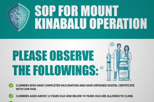 SOP For Mount Kinabalu Operation